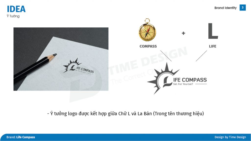 Life Compass – Time Design